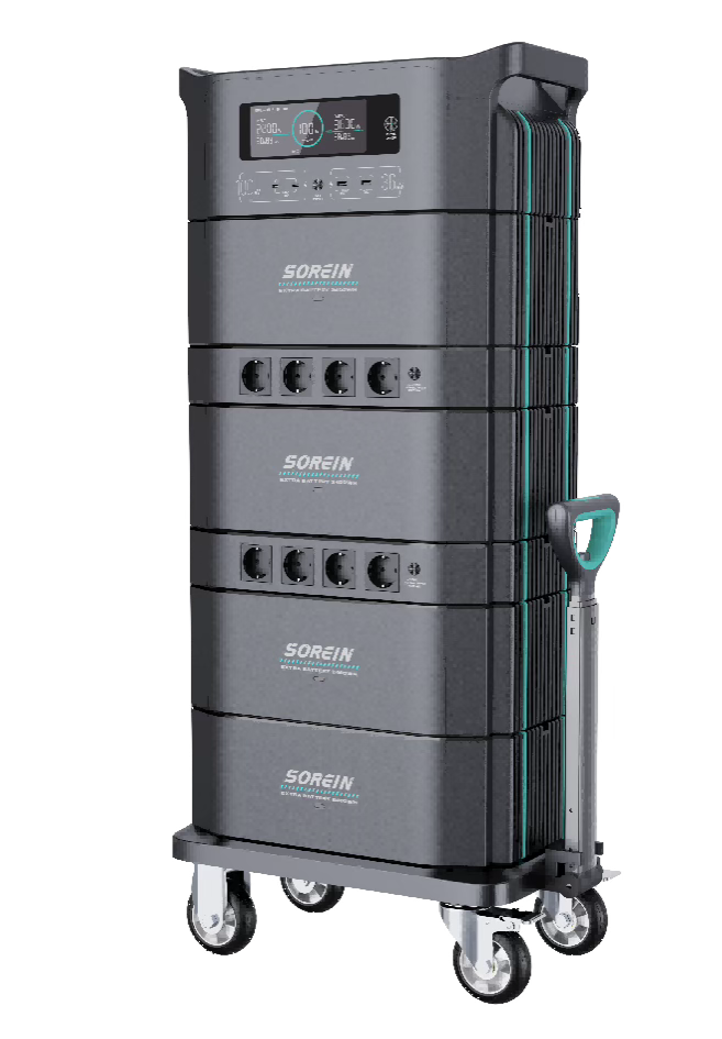 G9600 Ultra modular configuration
